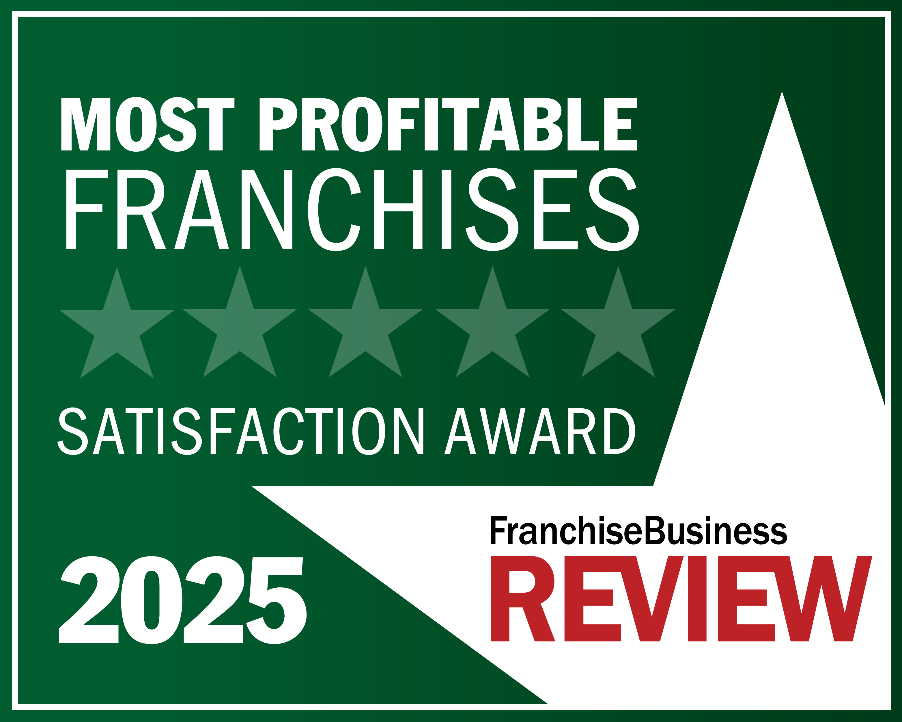 Franchise Business Review Most Profitable Franchises Award 2025