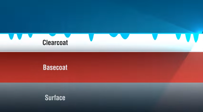 Clearcoat Restored Clearcoat Restored