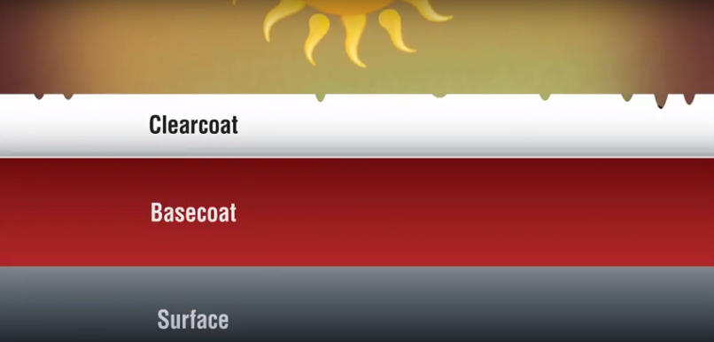 Clearcoat Clearcoat